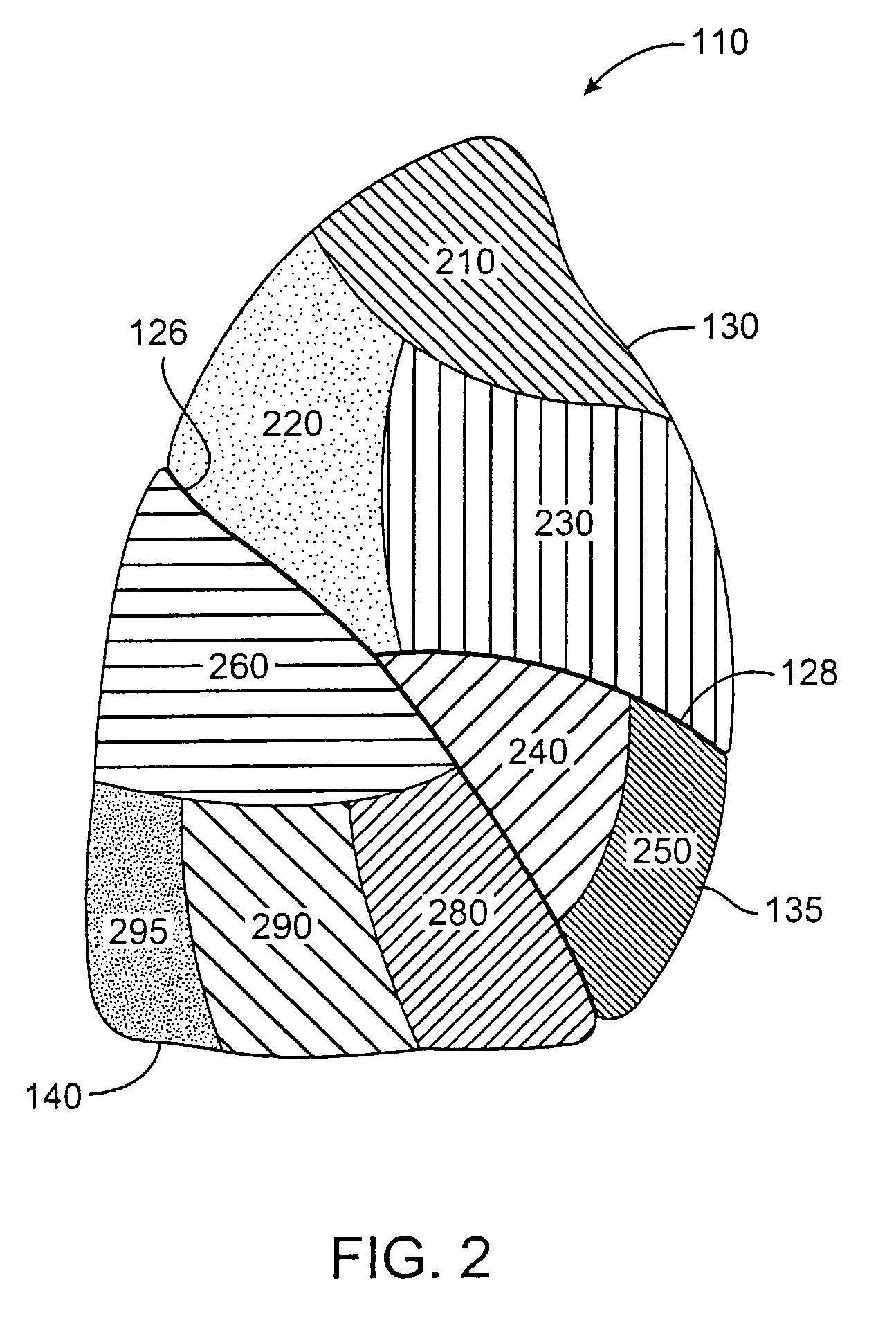 Methods and devices for inducing collapse in lung regions fed by collateral pathways