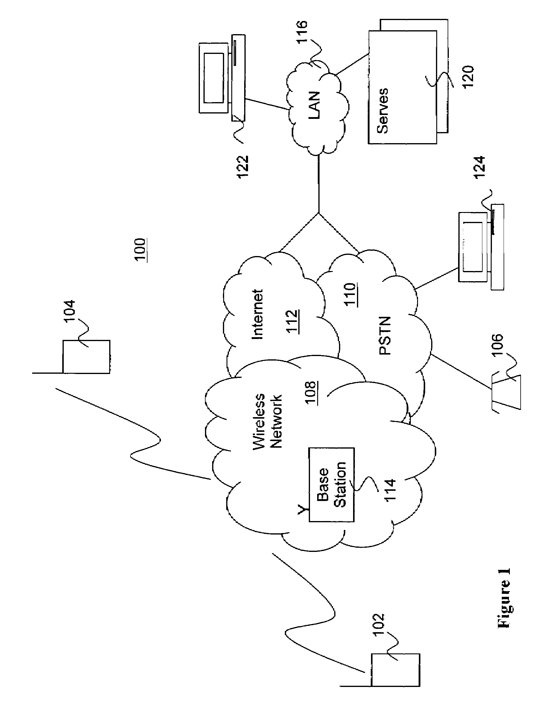 Unified communication thread for wireless mobile communication devices
