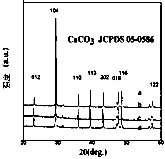 Insoluble inorganic salt micro-nano material as well as preparation method and application thereof