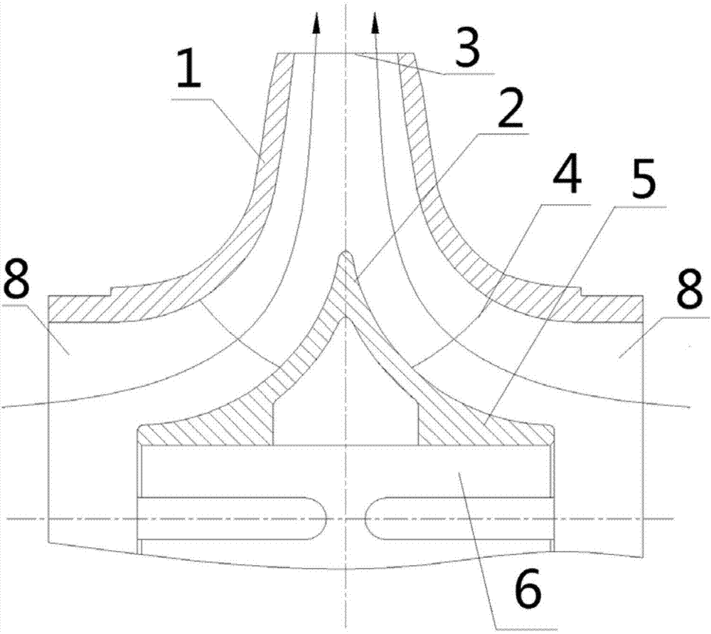 Double-suction impeller