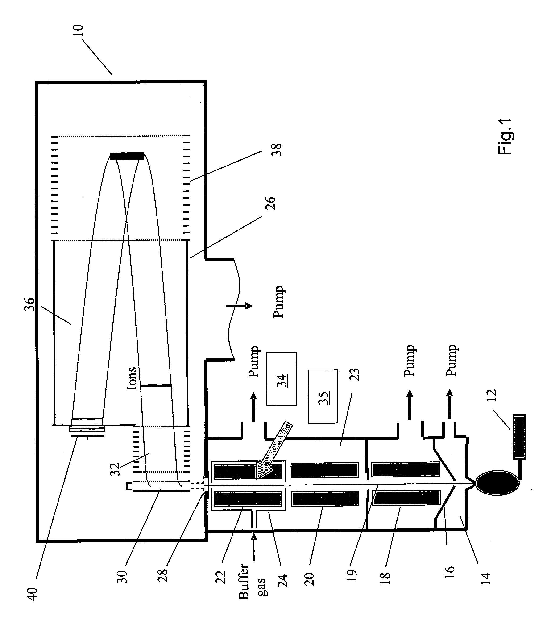 Method and apparatus for ion fragmentation in mass spectrometry