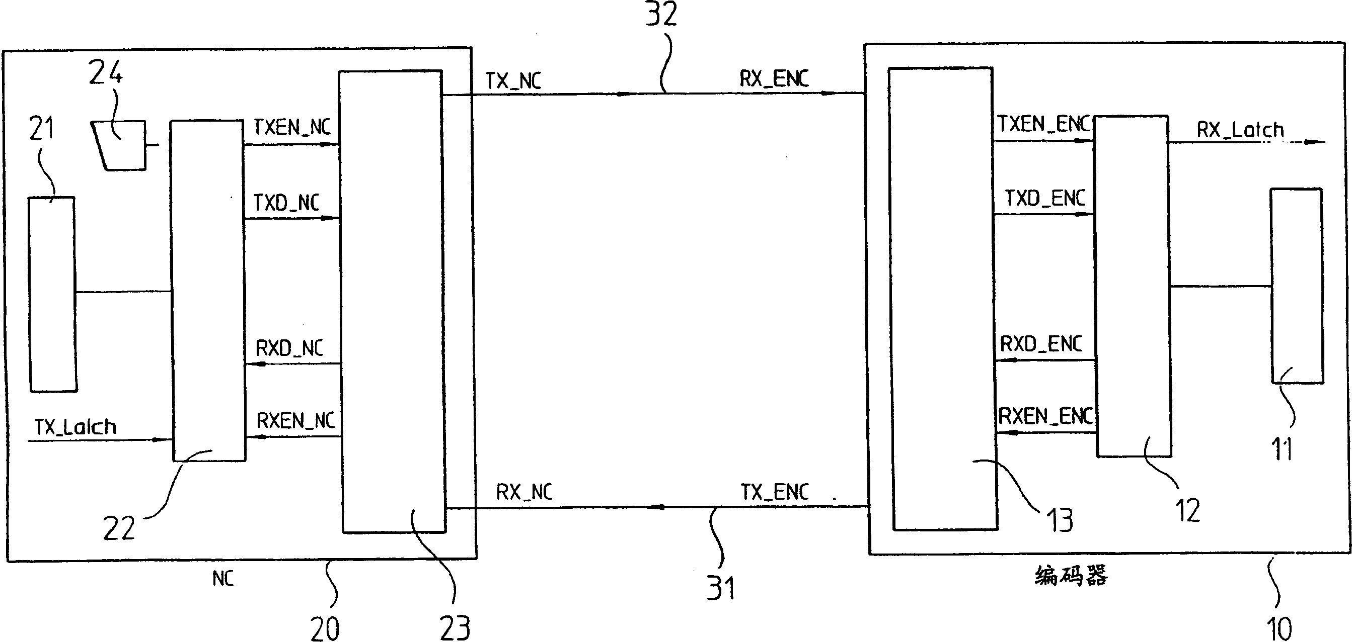 Method of serially transferring data between position detecting equipment and treatment element