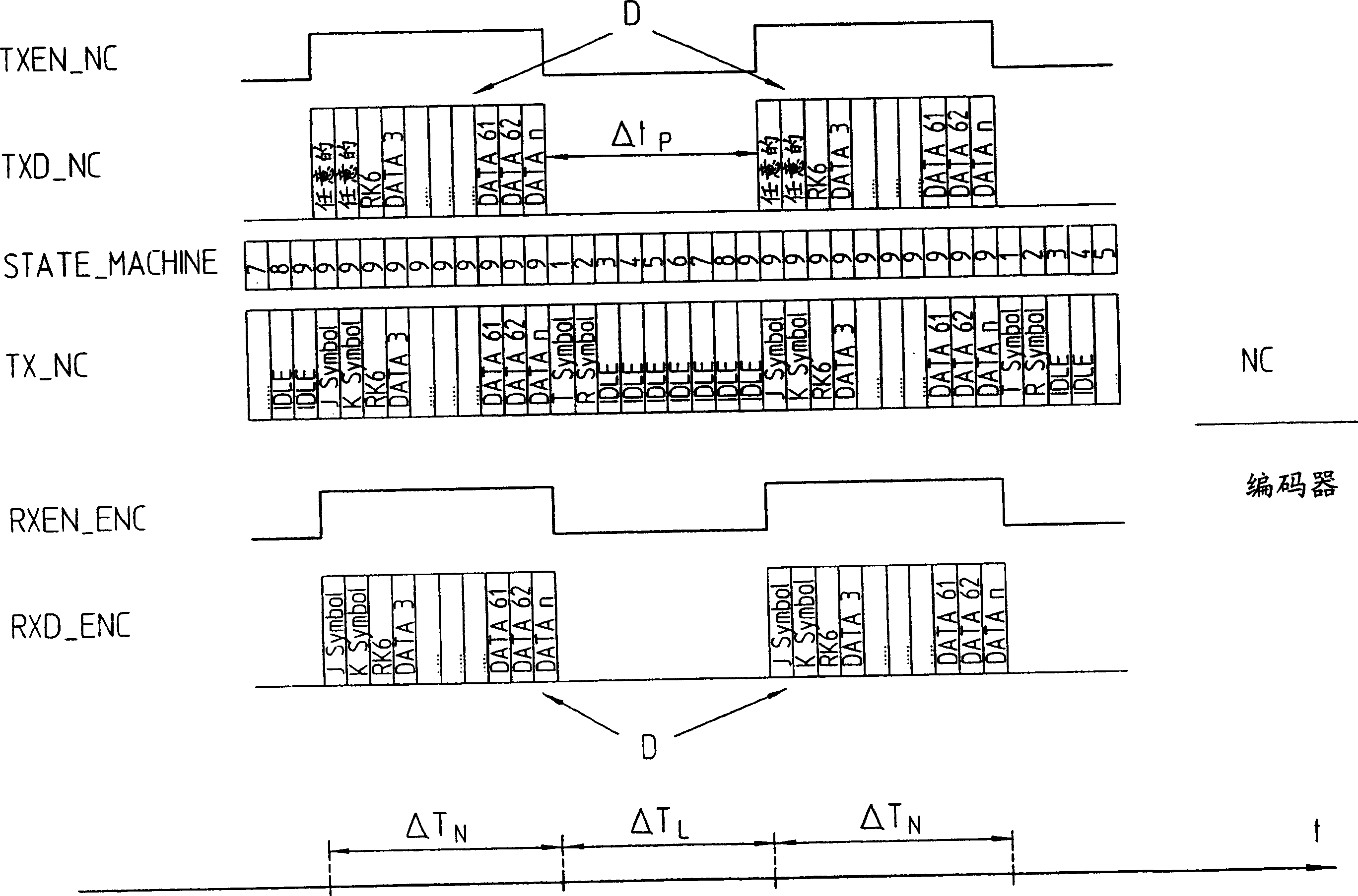 Method of serially transferring data between position detecting equipment and treatment element