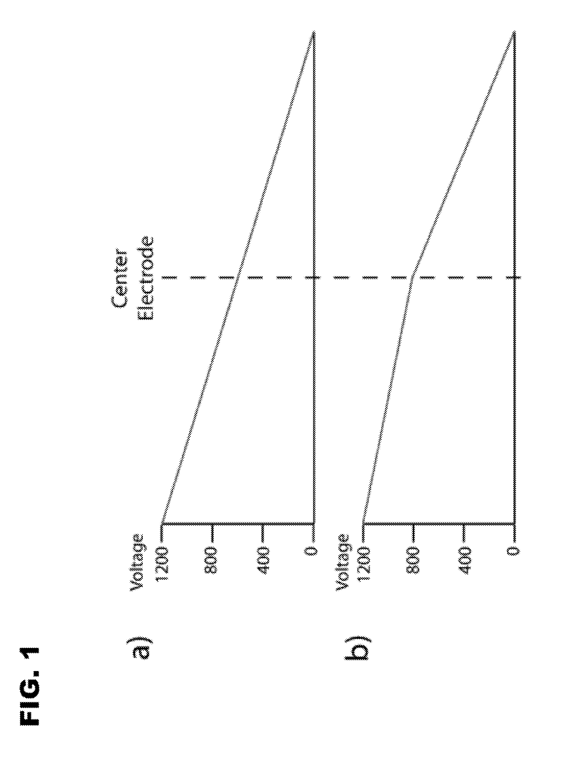 Method of detecting analyte-molecule interactions