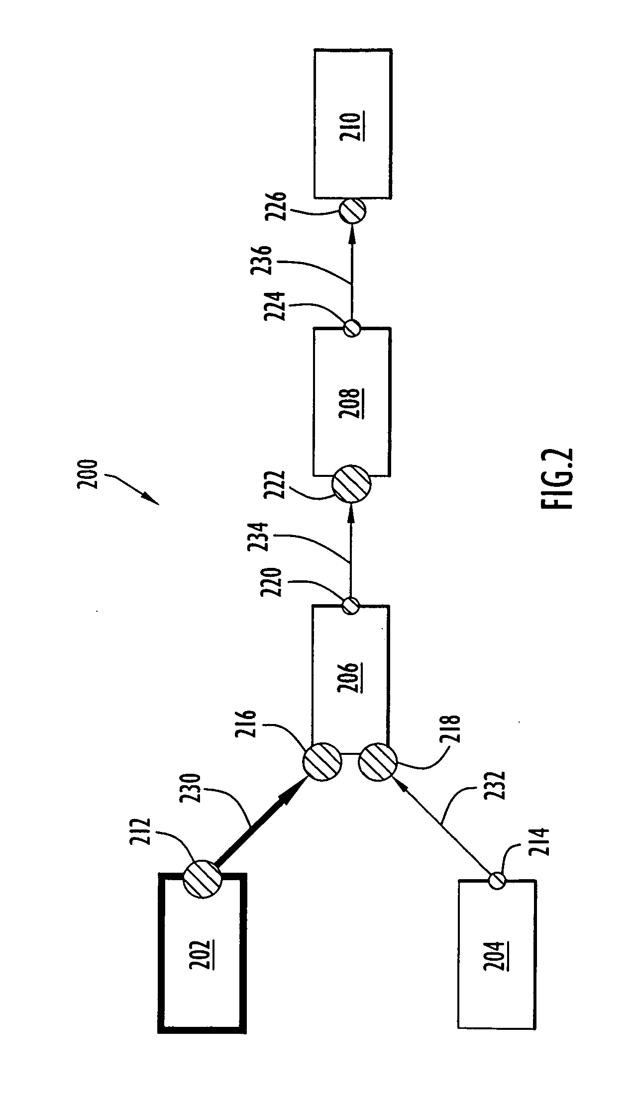 Method and system for displaying performance constraints in a flow design tool