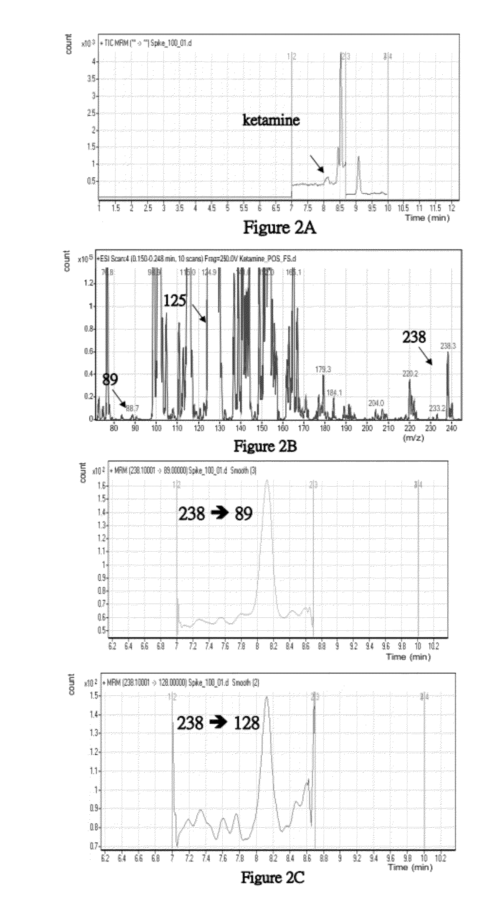 Method and system for detecting residual poison in human body