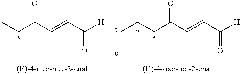 Carbonyl containing compounds for controlling and repelling <i>Cimicidae </i>populations