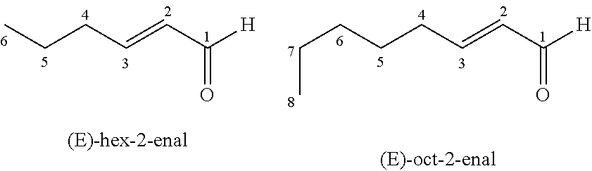 Carbonyl containing compounds for controlling and repelling <i>Cimicidae </i>populations