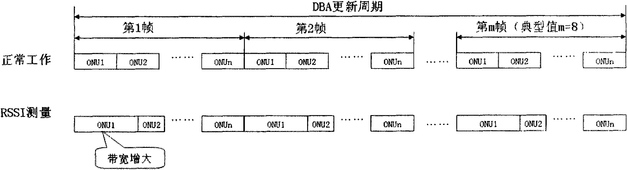Optical transmission control method in optical network, optical network device and system