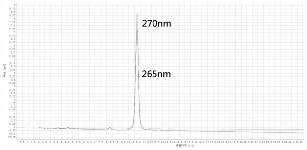 Detection method of wheat scab grain ZEN toxin