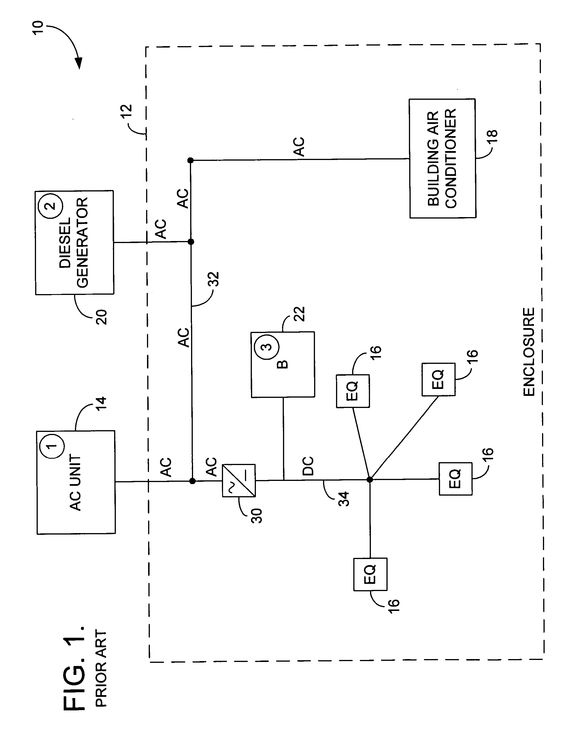 Power system with fuel cell and localized air-conditioning for computing equipment