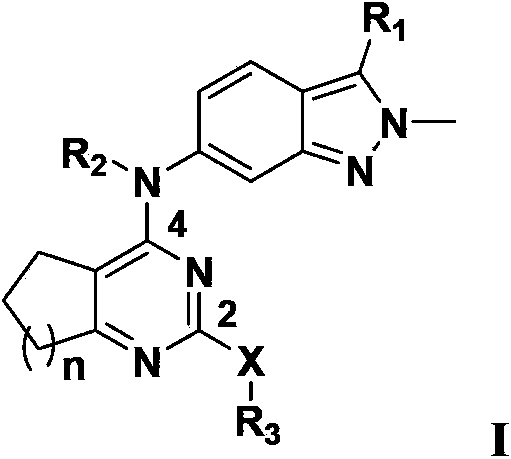 2,4-disubstituted-cycloalkyl[d]pyrimidine compound and its use