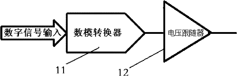 Device for measurement and conversion of voltage signal