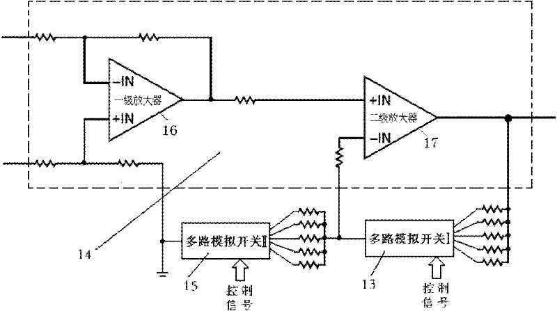 Device for measurement and conversion of voltage signal