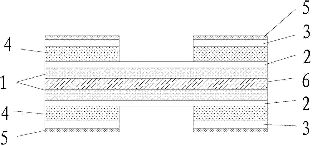Soft and rigid combination board and cover film windowing and grounding method thereof