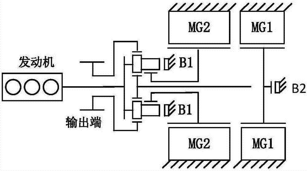 Power-split hybrid power system mode switching method