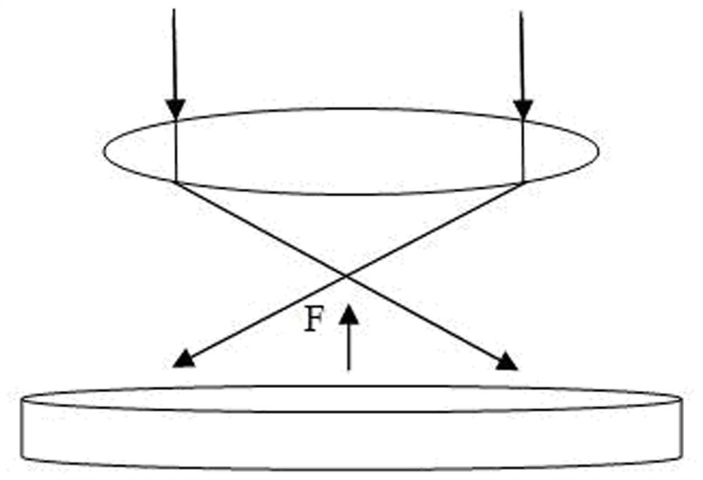 A Vortex Laser-Induced Breakdown Spectrum Enhancement Method