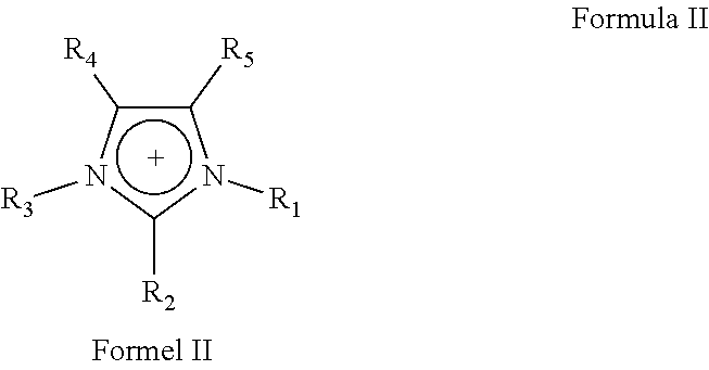 Electrochemical gas sensor