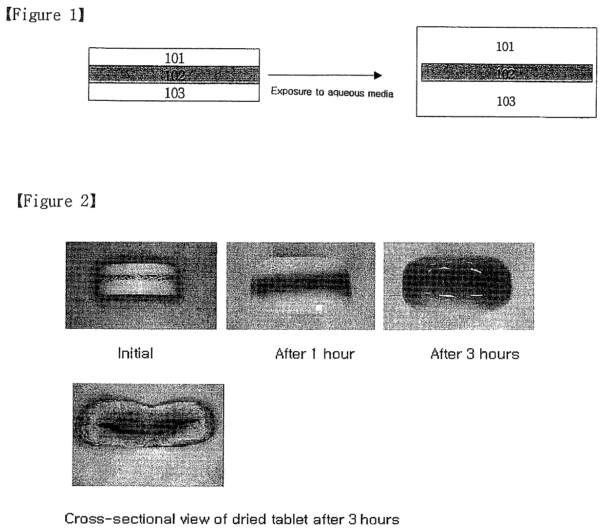 Oral sustained-release triple layer tablet