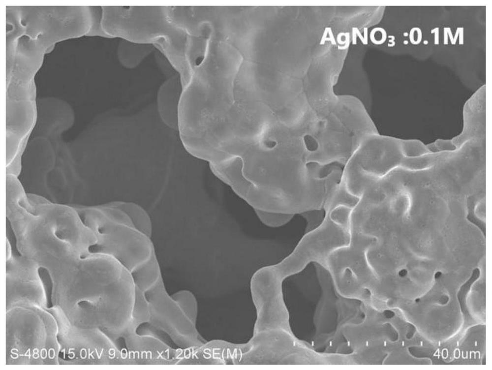 A kind of silver nano/copper foam material and its preparation method and application