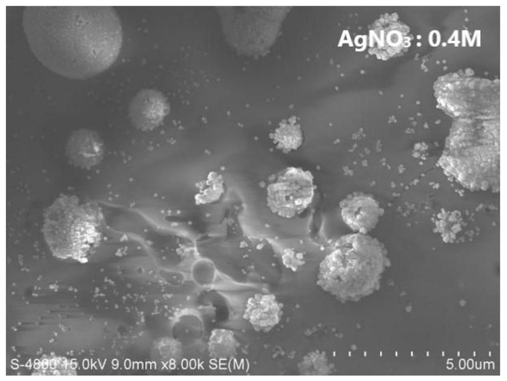 A kind of silver nano/copper foam material and its preparation method and application