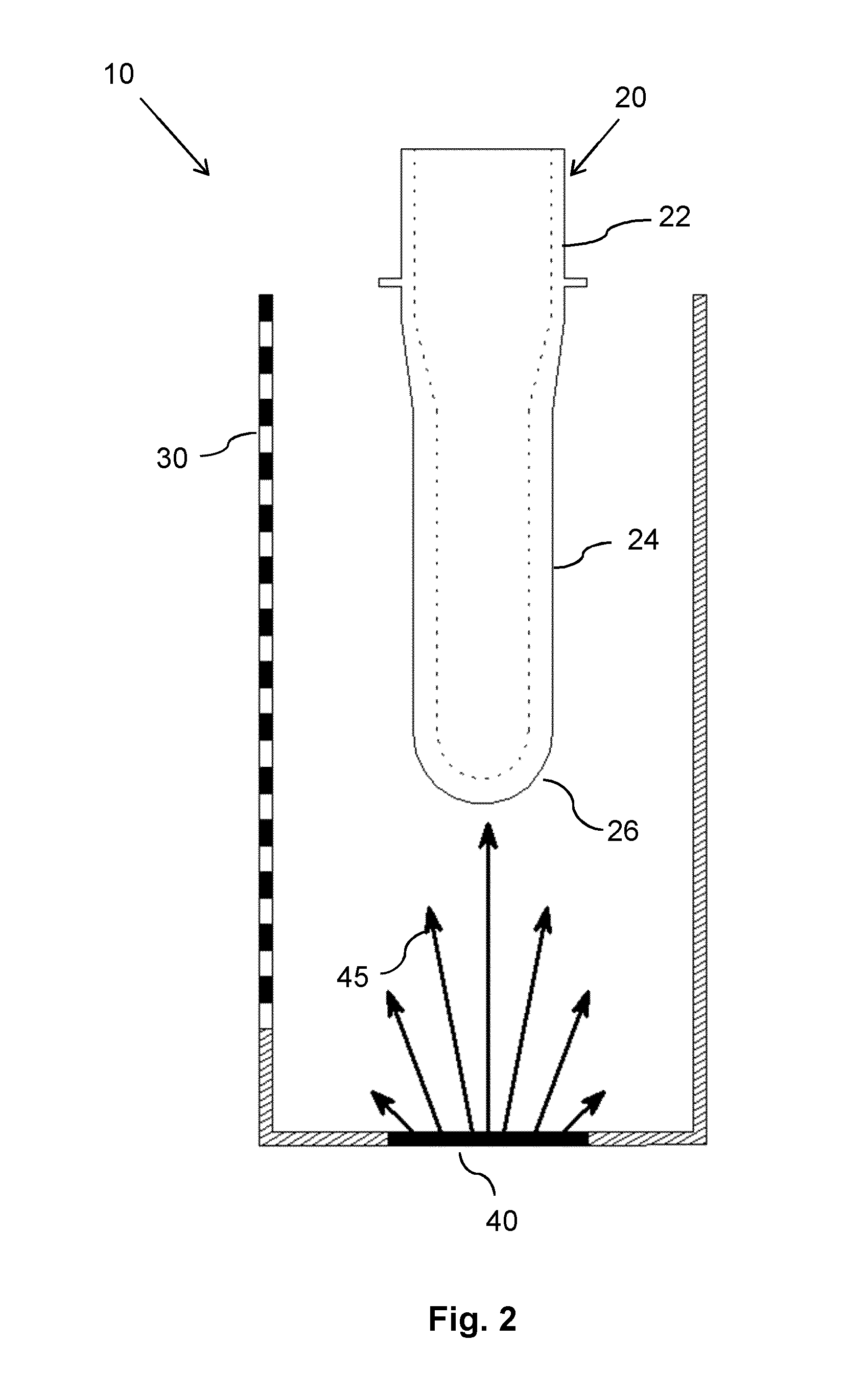 Heating system for pet-preforms