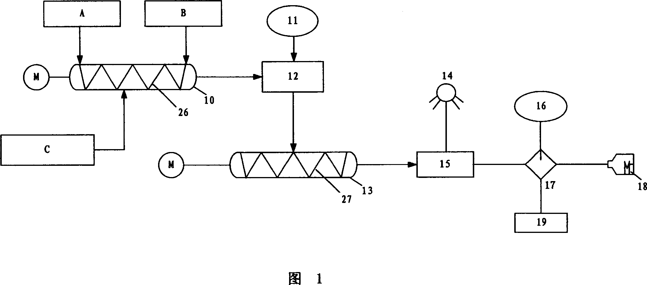 Method for production of 110KV class XLPE cable insulation material