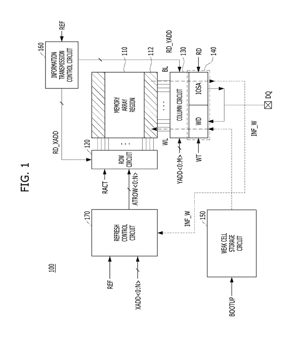 Semiconductor memory device and operating method thereof