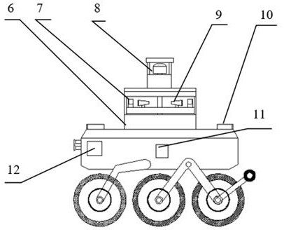 A wheeled robot for all-round inspection of underground tunnels and chambers and its control method