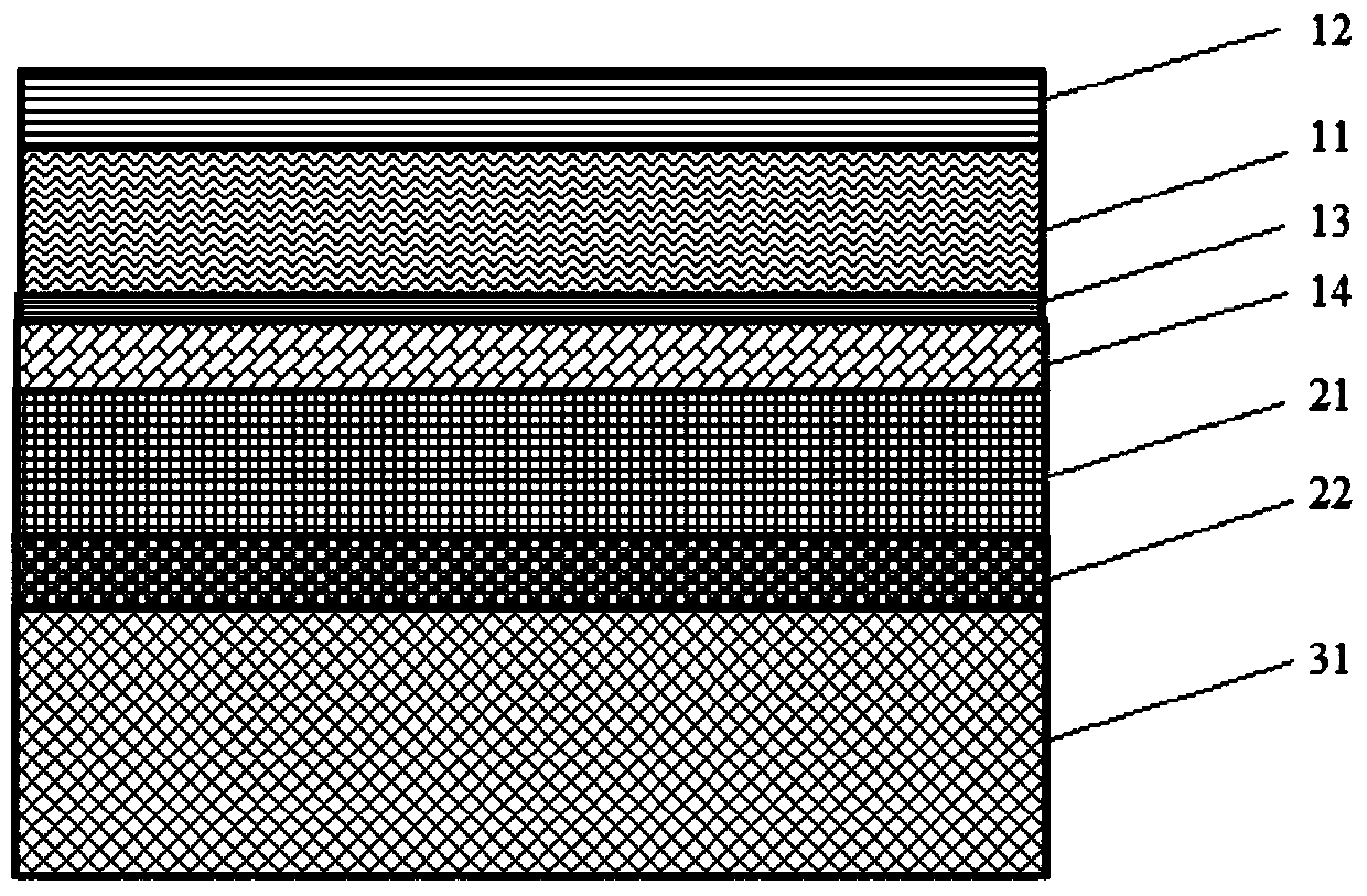 Preparation method of shading composite material