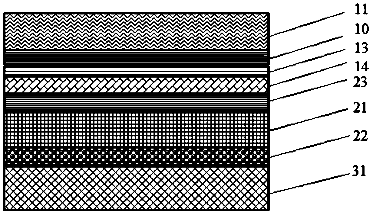 Preparation method of shading composite material