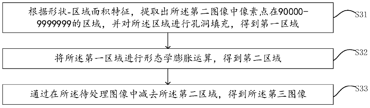 Image processing method and device for diode counting