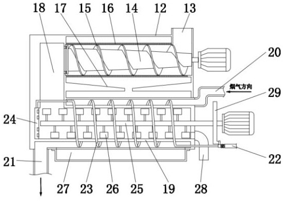 Energy-saving sludge and household garbage mixed treatment equipment