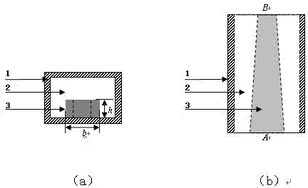 Slow wave structure based on semiconductor-filled metal waveguide structure