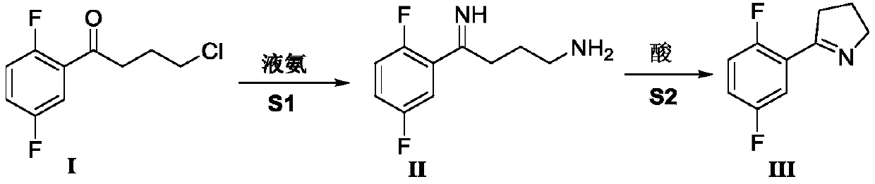 Synthesis method of larotrectinib intermediate
