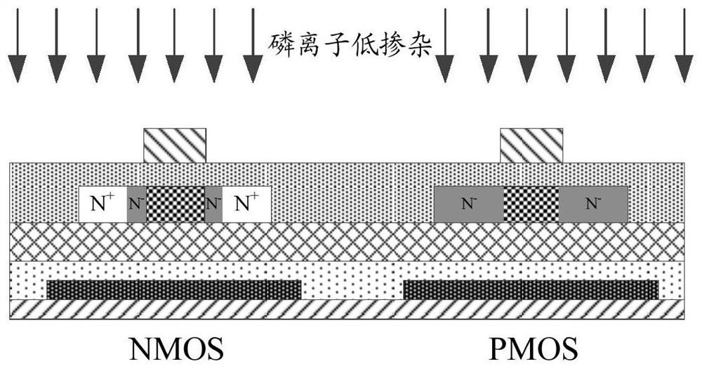 A kind of manufacturing method of cmos thin film transistor and ltps array substrate