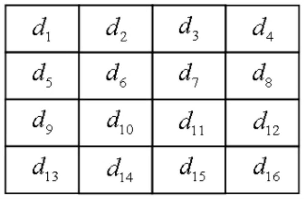 Spiral matrix type frame difference smoothing method