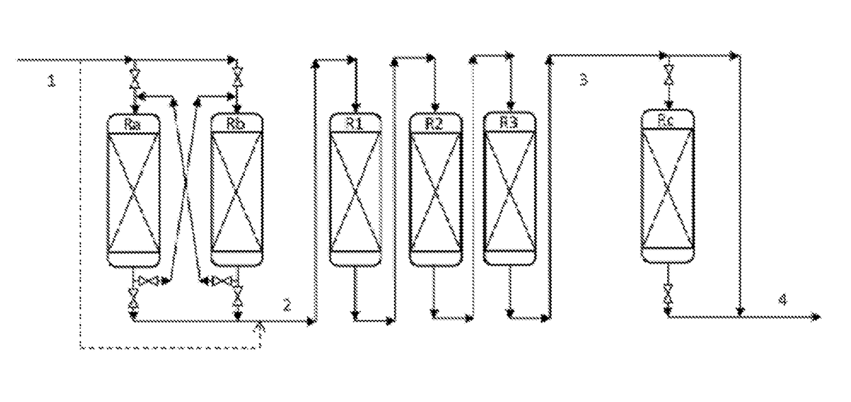 Conversion process comprising at least one step for fixed bed hydrotreatment and a step for hydrocracking in by-passable reactors