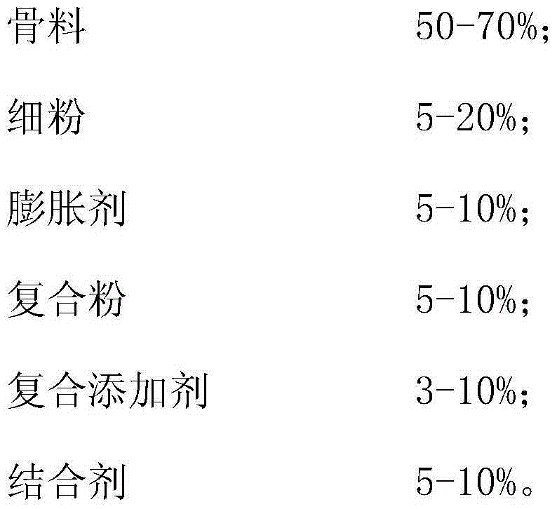 Silicon carbide anti-skinning refractory spray coating