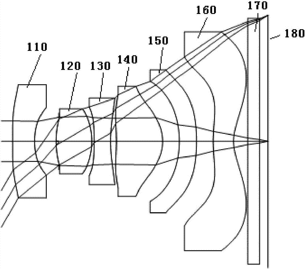 Wide-viewing-angle optical imaging lens system