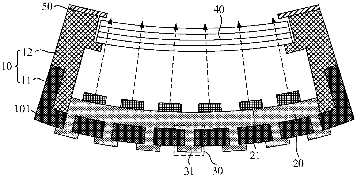Backlight module, preparation method and curved display panel