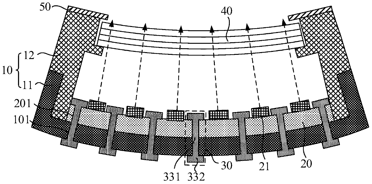Backlight module, preparation method and curved display panel