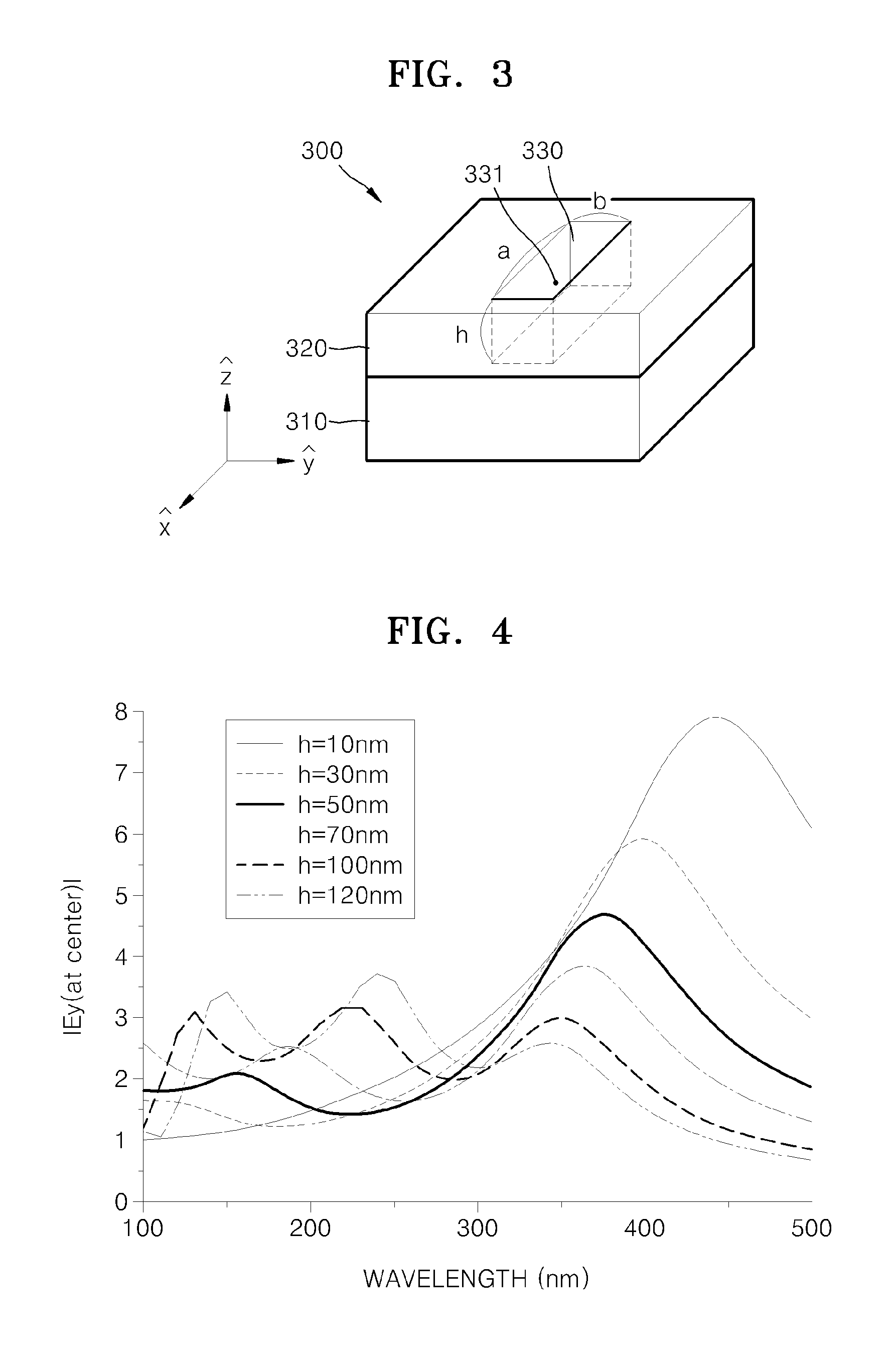 Optical devices and methods of controlling propagation directions of light from the optical devices