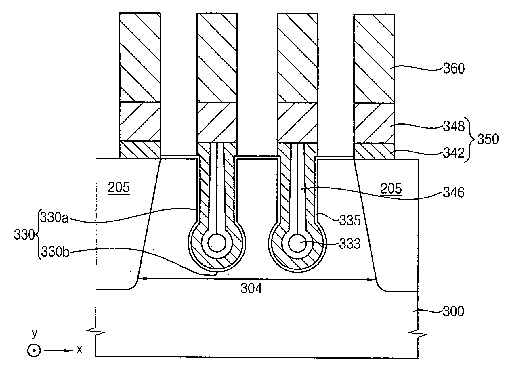 Methods of forming a recessed gate