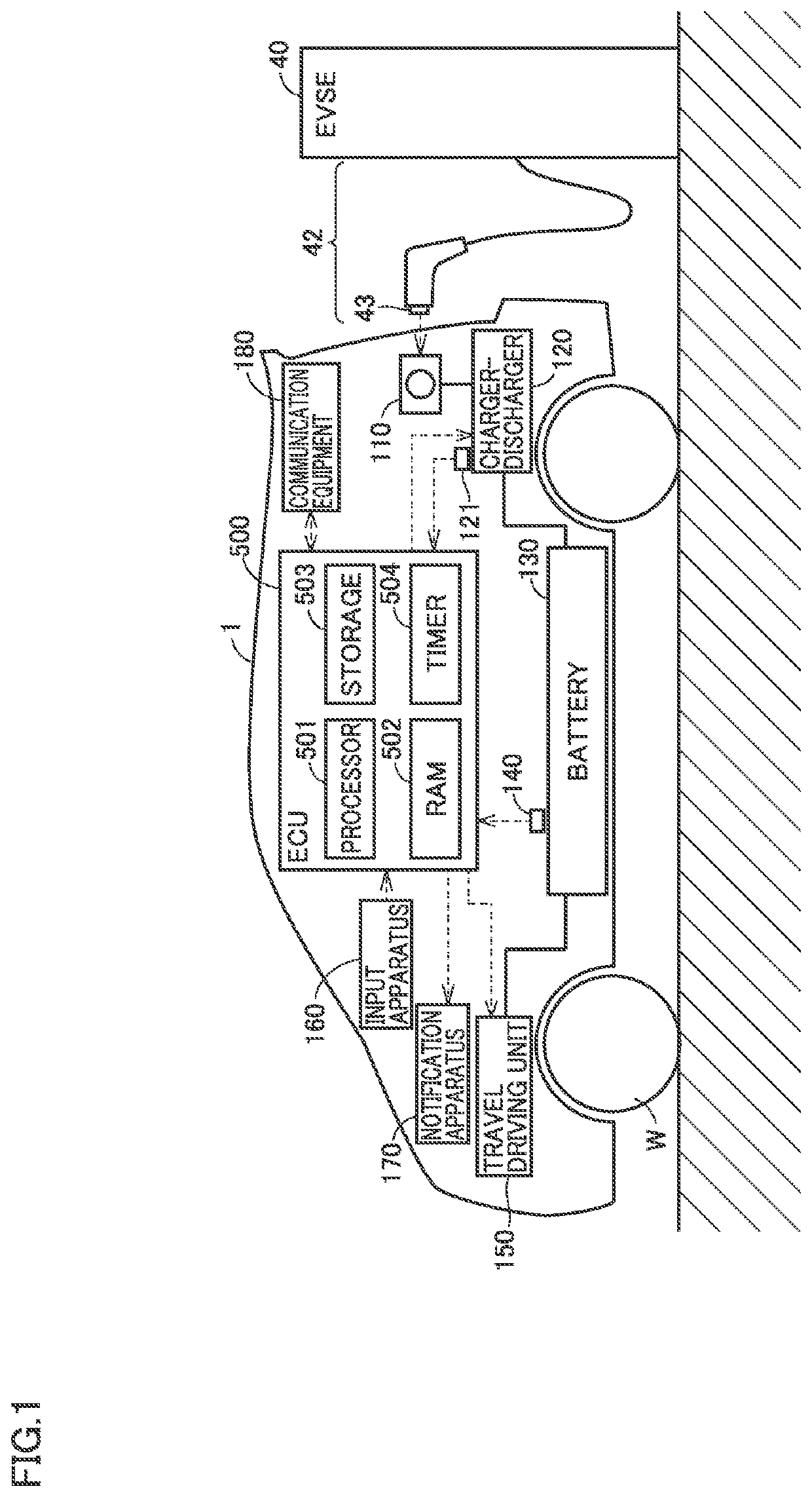 Battery diagnosis apparatus and vehicle