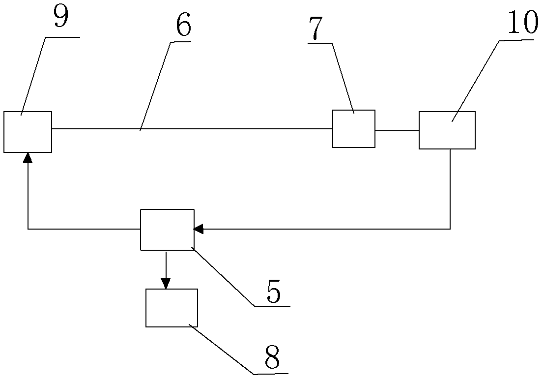 Novel fluorescent optical fiber sensing device