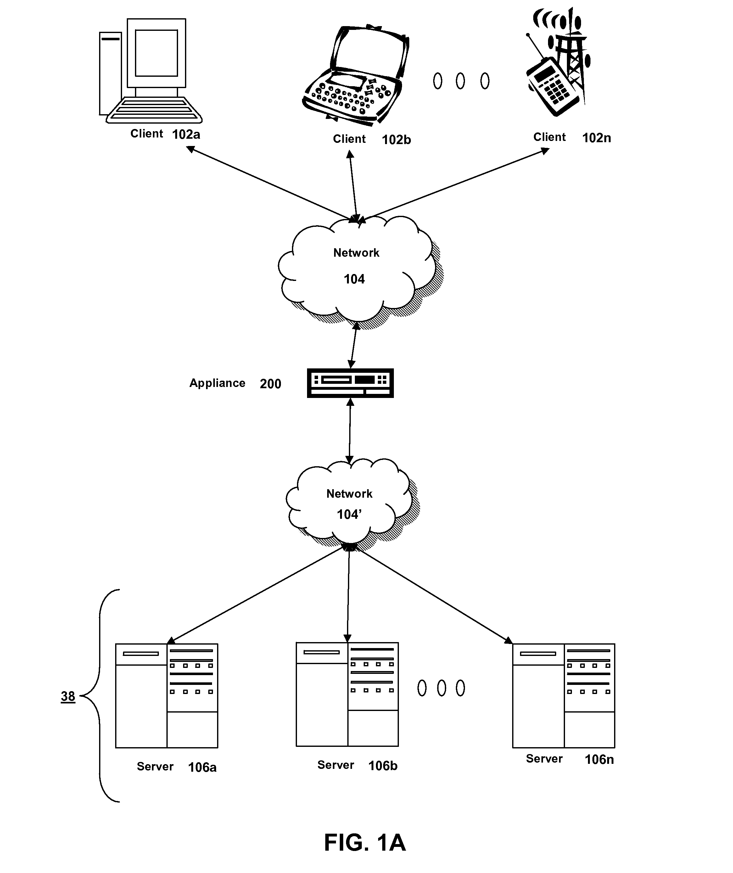 Systems and methods for bulk encryption and decryption of transmitted data