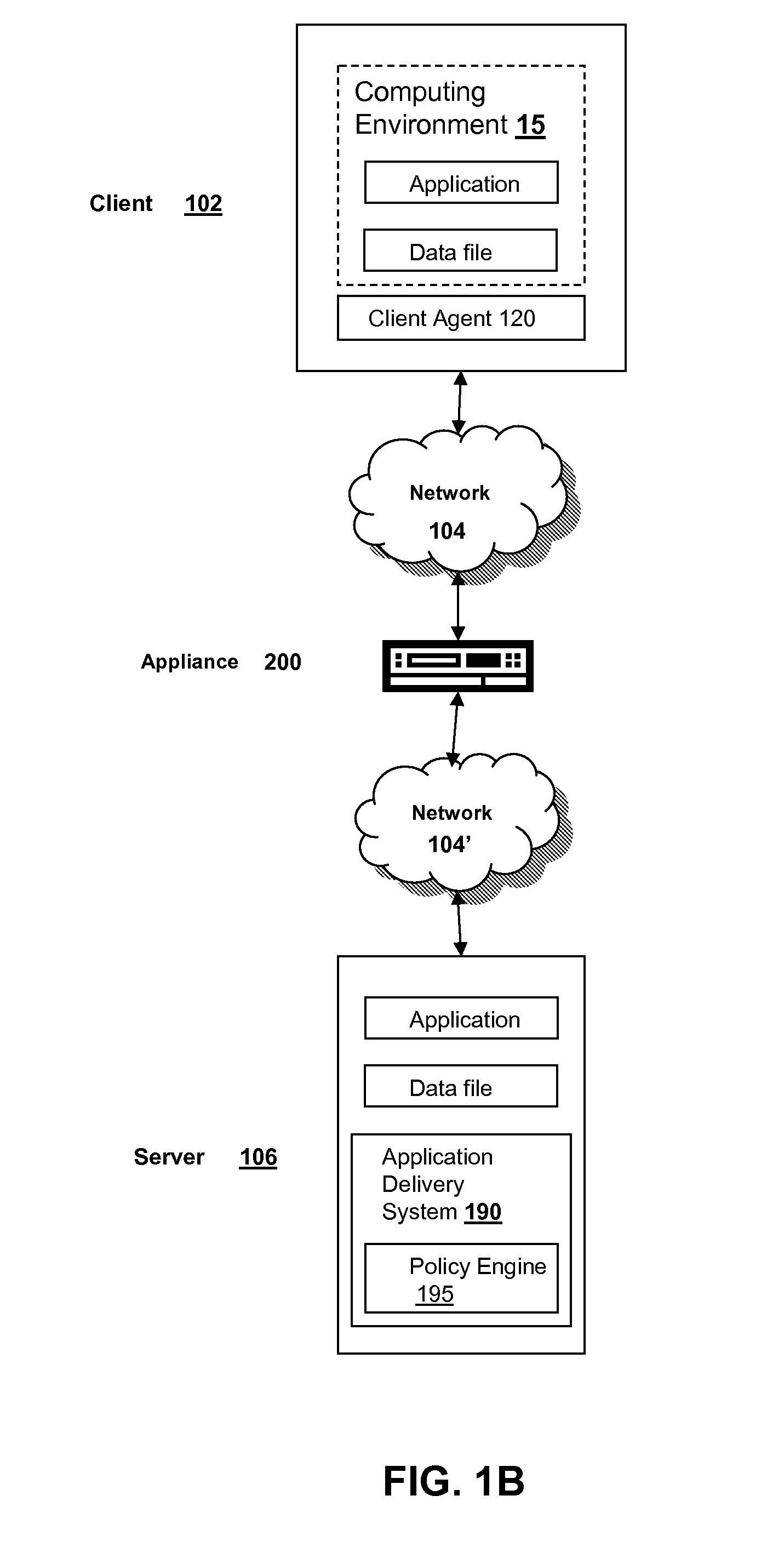 Systems and methods for bulk encryption and decryption of transmitted data