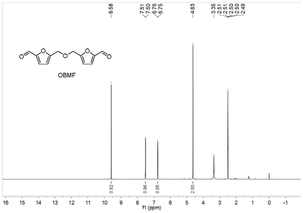 Method for preparing bis-(5-formylfurfuryl)ether from 5-hydroxymethylfurfural