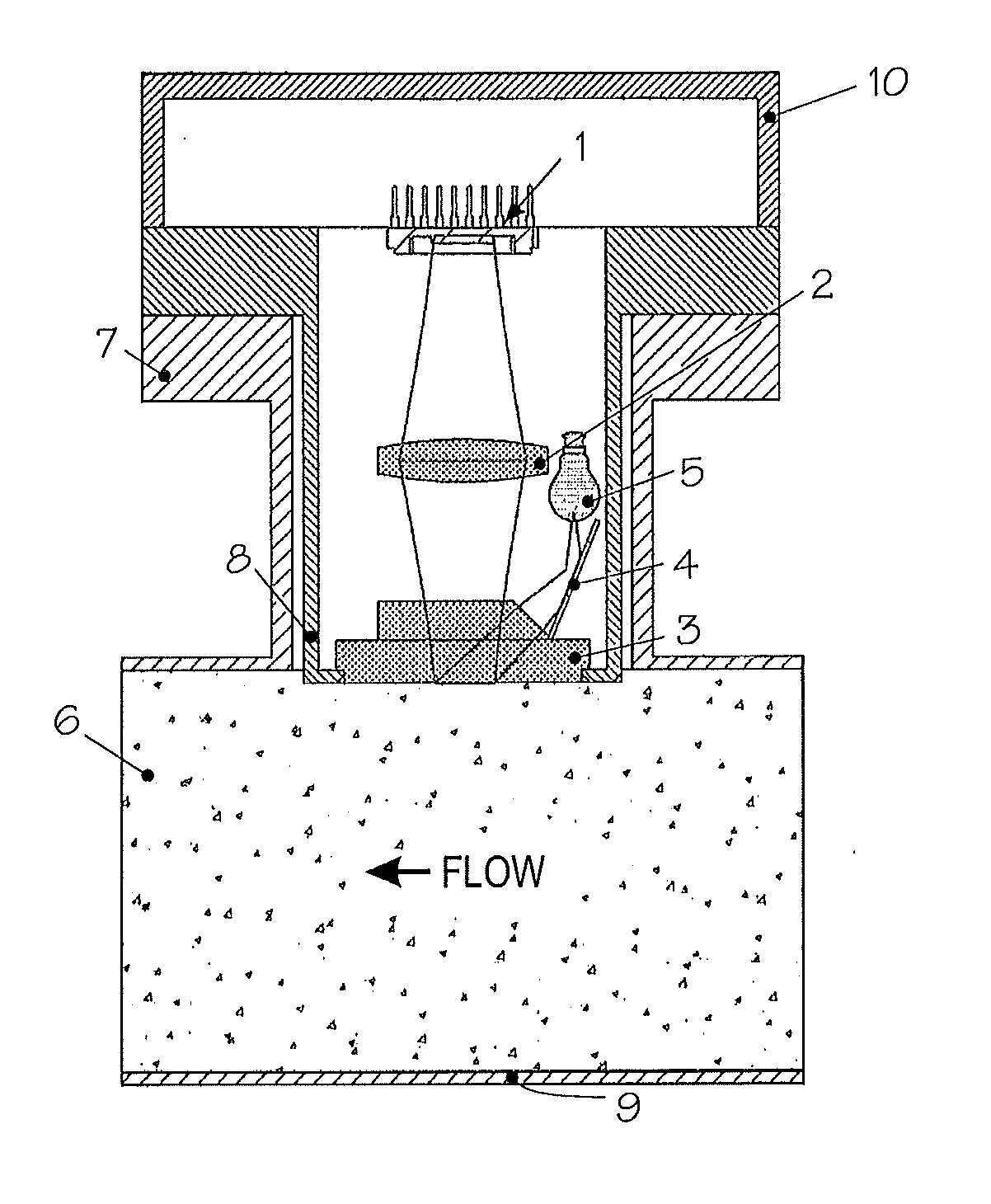 Method and arrangement for measuring flow rate of optically non-homogeneous material